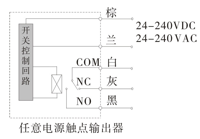 光電開關(guān)，TZ-U槽形光電開關(guān)，光電傳感器接線圖3
