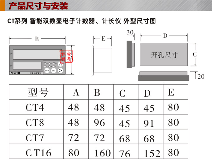 電子計數(shù)器,CT計數(shù)計長儀,碼表結構圖