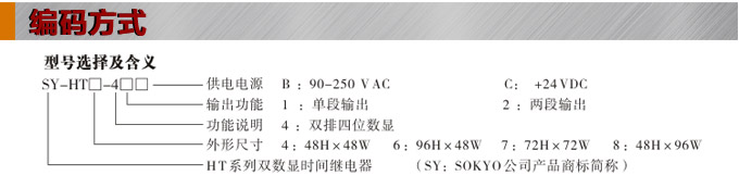 時(shí)間繼電器,HT智能時(shí)間繼電器,累時(shí)器產(chǎn)品選型