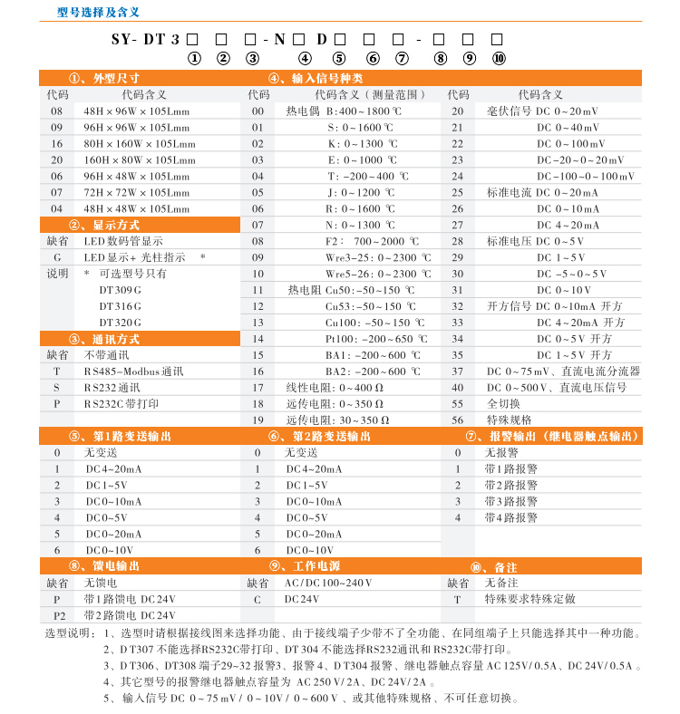  智能數(shù)顯表，DT320G 單光柱數(shù)顯控制儀，單回路數(shù)顯控制儀產(chǎn)品選型