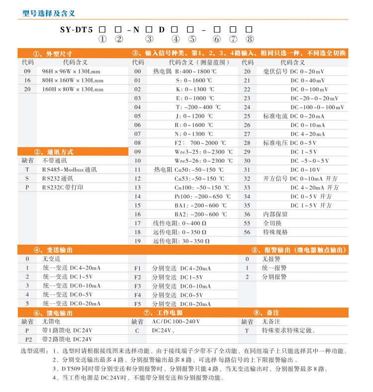 數(shù)顯控制儀，DT509智能四回路數(shù)顯表，多回路巡檢控制儀產(chǎn)品選型